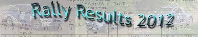 Rally Scoring 2012
