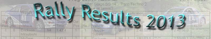 Rally Scoring 2012