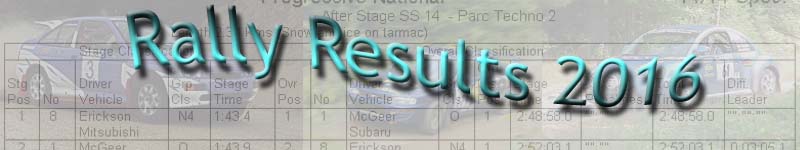 Rally Scoring 2016
