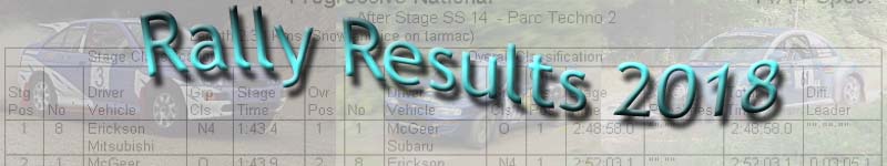 Rally Scoring 2018