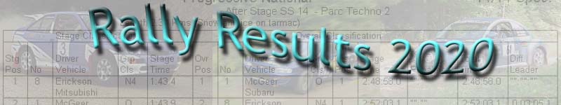 Rally Scoring 2019